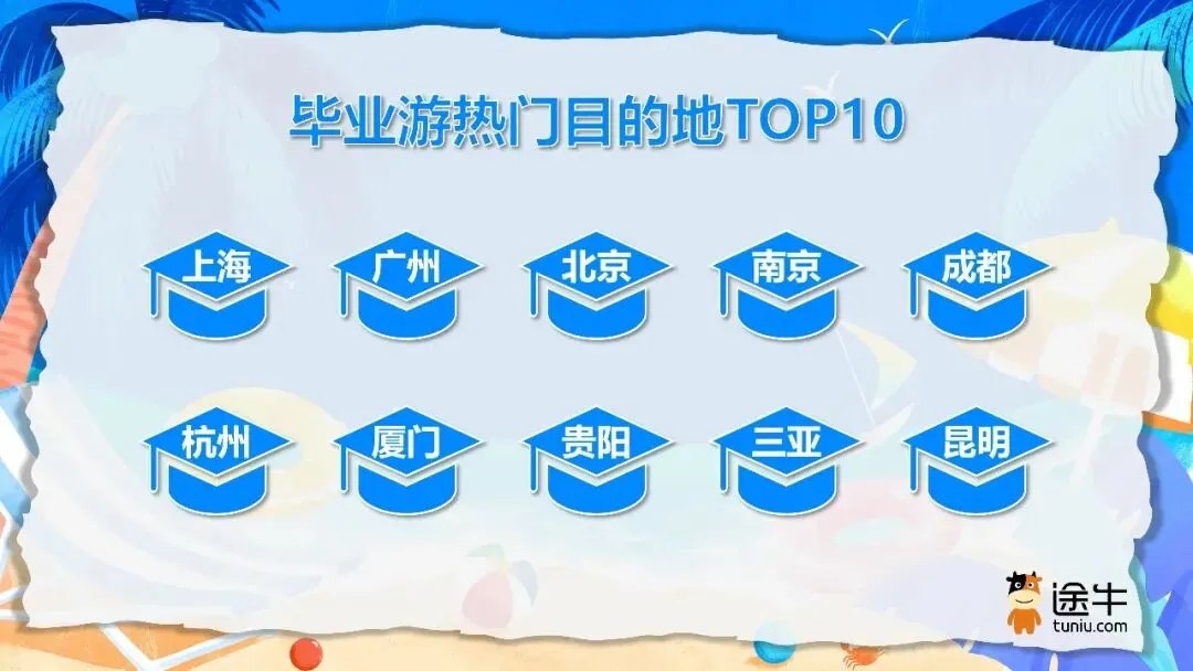 城市24小时 | 经济第一省,瞄准新万亿级产业集群